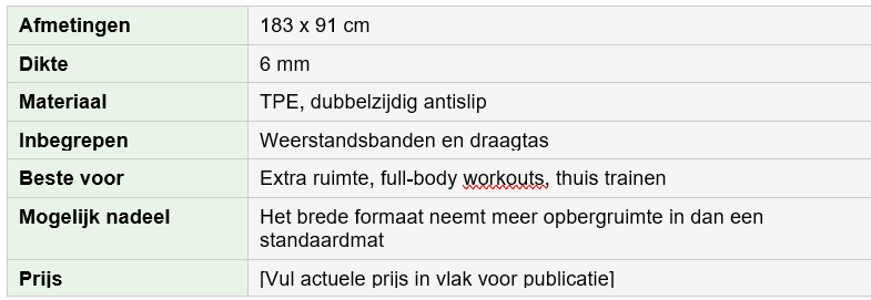 Beste Yoga Matten
