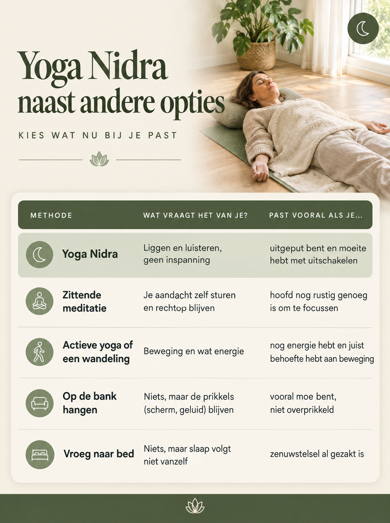 Overprikkeld na Werk