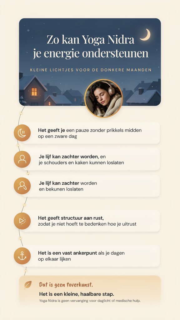 Wintermoe en geen energie